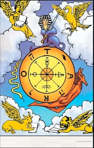 🔮 La Ruota della Fortuna